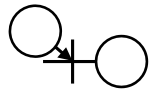 male and female symbols getting it on